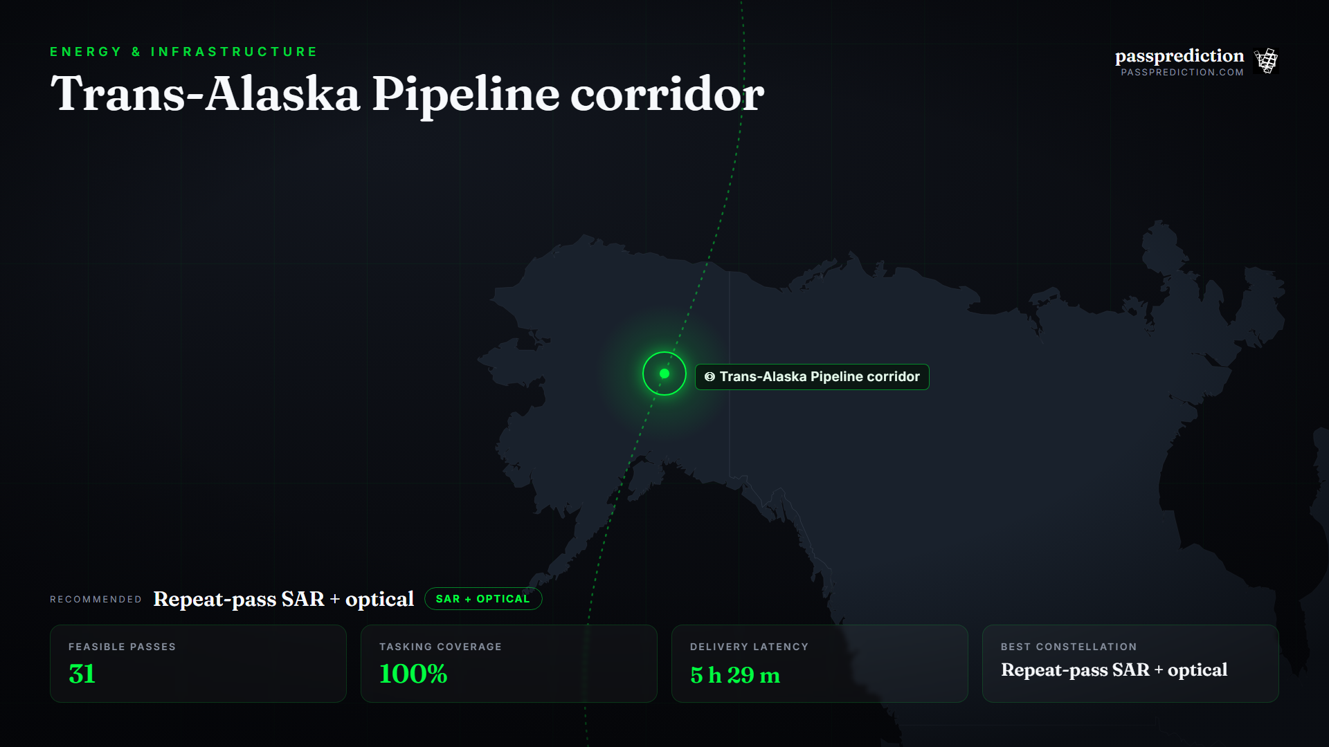Pipeline Integrity Along the Trans-Alaska Corridor — mission scene over Trans-Alaska Pipeline corridor
