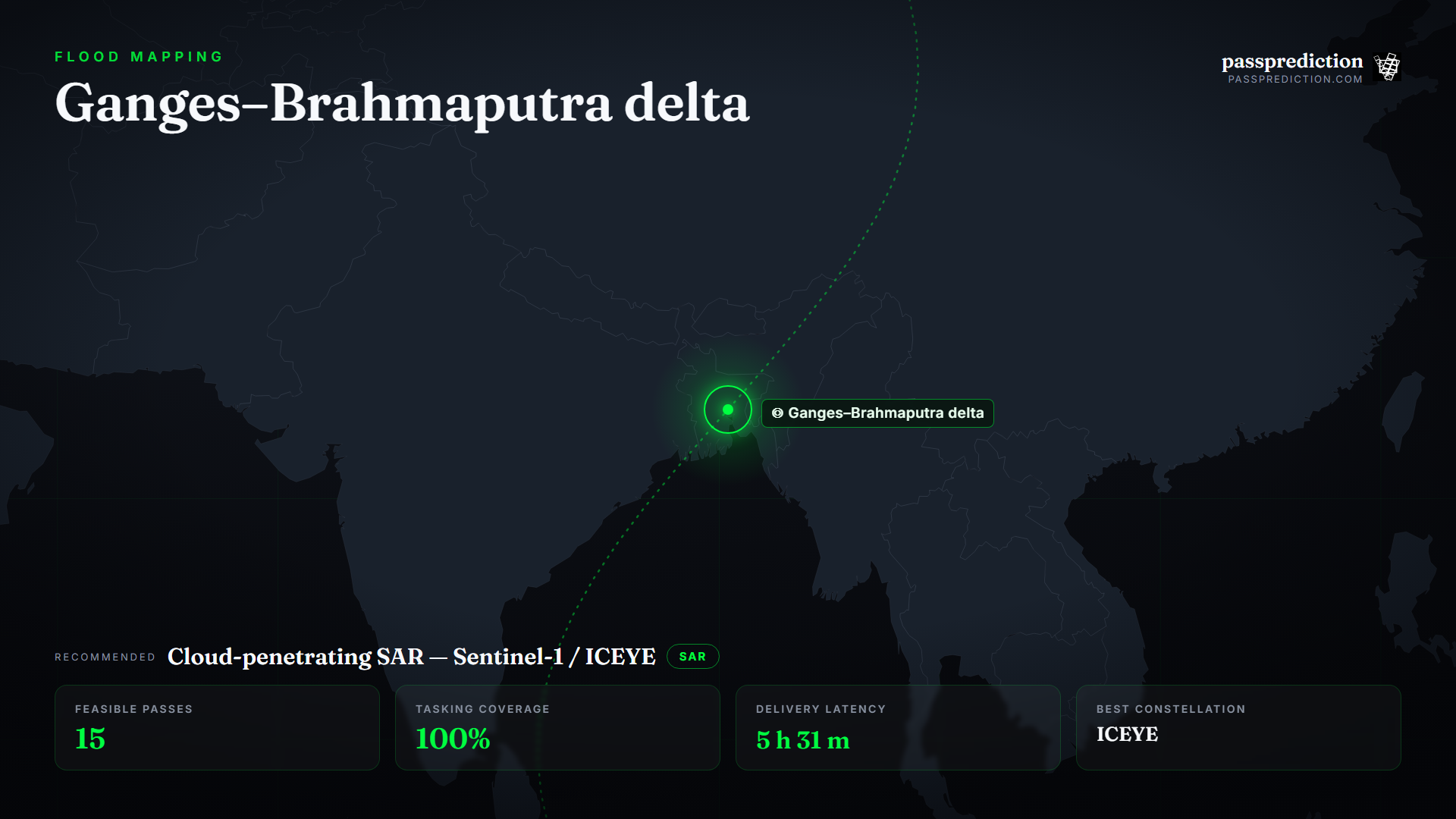 Flood Mapping Across the Ganges–Brahmaputra Delta — mission scene over Ganges–Brahmaputra delta, Bangladesh