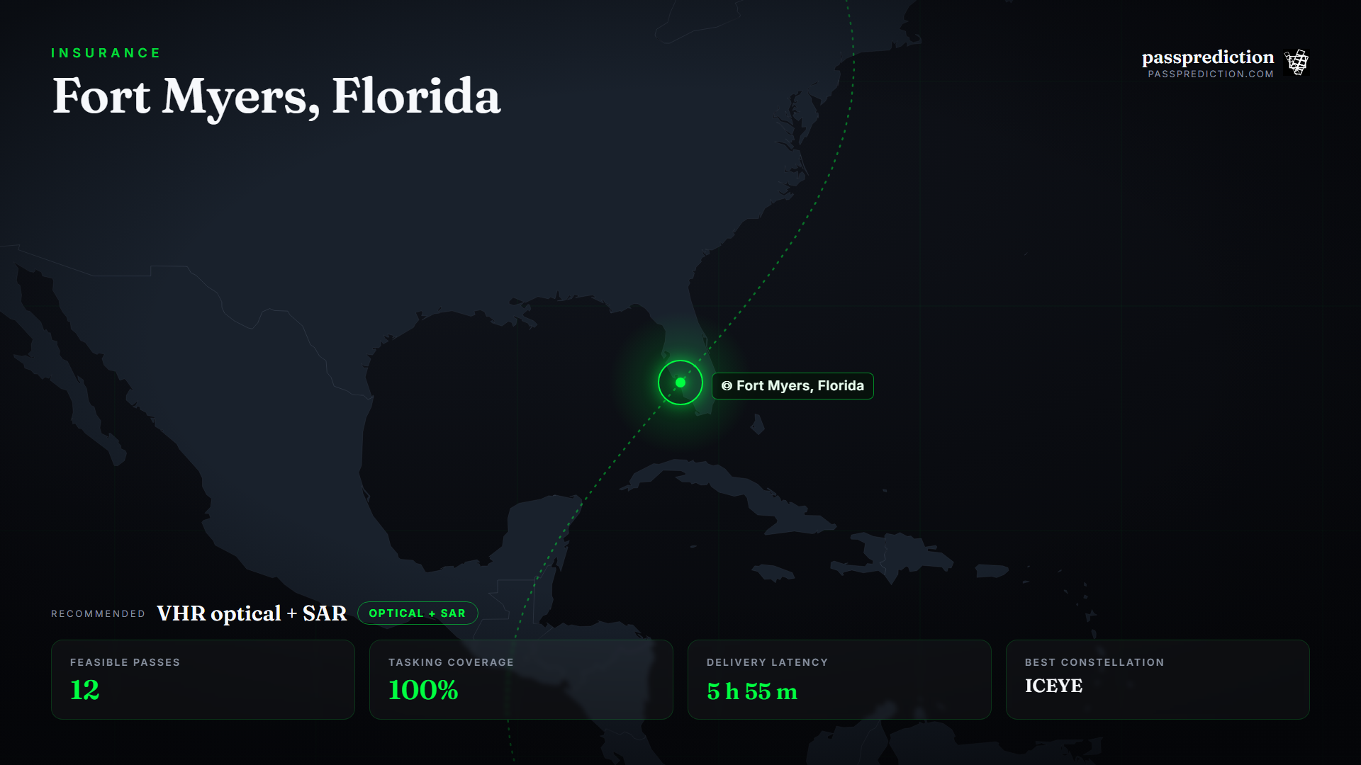 Catastrophe Claims After Hurricane Ian, Fort Myers — mission scene over Fort Myers, Florida