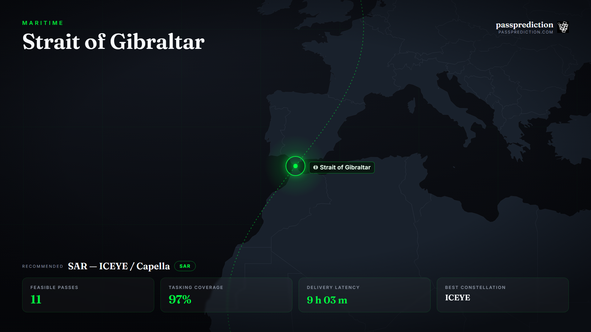 Maritime Domain Awareness Over the Strait of Gibraltar — mission scene over Strait of Gibraltar
